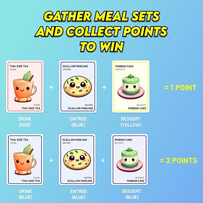 Asian Food Card Game | Family-Friendly Strategy Game for Adults, Teens, & Kids | Ages 7+ | 2-6 Players | Average Playtime 10-30 Minutes