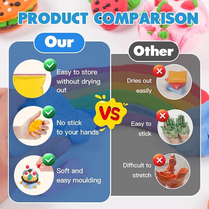 36 Colors Foam Air Dry Clay with Tools, Ultra Light Magic Modeling & Molding Clay Gift Set for Kids Adults, DIY Creative Art Crafts for Home, School