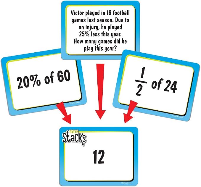 EAI Education Math Stacks Equivalency & Proportional Relationships Game: Grades 6-8