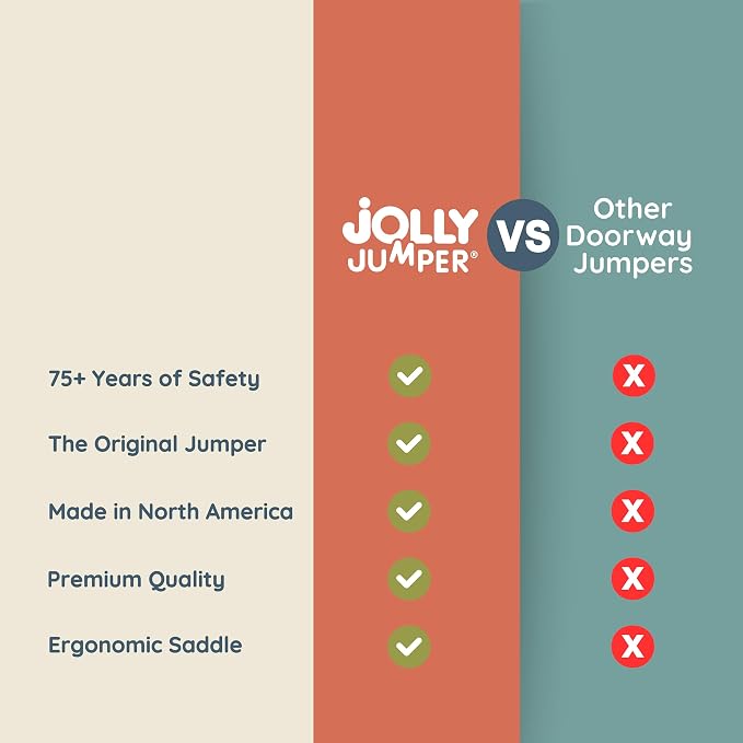 Jolly Jumper Iconic (Grey Safari), Doorway Baby Jumper, Indoor Exercise Saddle Seat, Adjustable Height, for Infants up to 28lbs, Black, No Stand Required