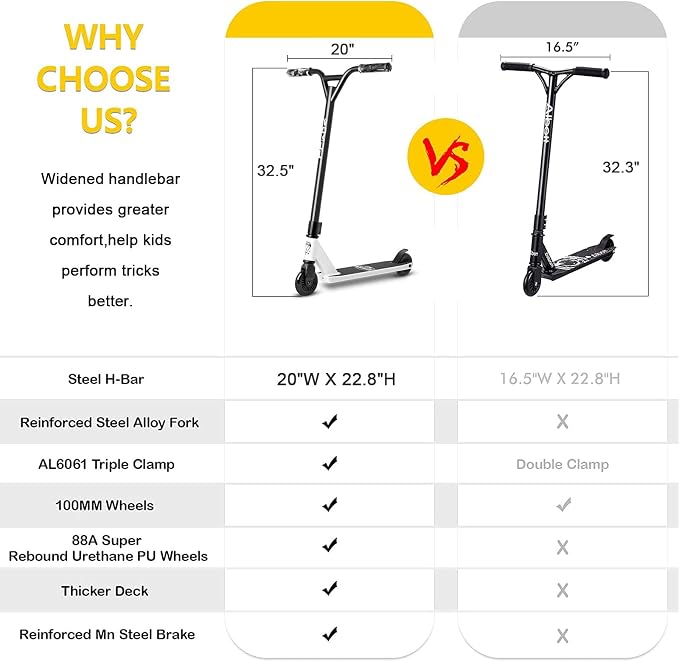 VOKUL Complete Pro Scooter for Kids Boys Girls Teens Up 6 Years - Freestyle Tricks Pro Stunt Scooter - High Performance Gift for Skatepark Street Tricks
