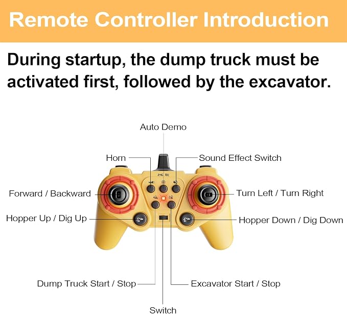 RC Excavator and Dump Truck Toy Set for Kids, 2.4Ghz 11 Channel Dual Control Remote Control Construction Vehicle with Light, Sound, Music & Auto Demo, Christmas Birthday Gifts for Boys Girls Ages 3-8