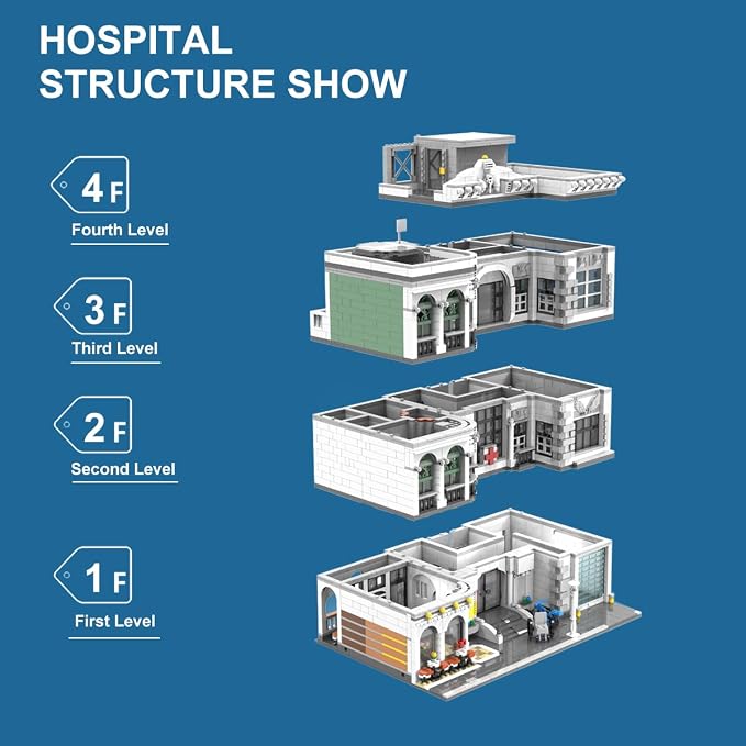 2-in-1 City Emergency Hospital Building Kit, MOC Street View Architecture 3 Levels Modular Buildings with 17 Figures, Construction Sets Ideas Present for Adults (4953 Pcs)