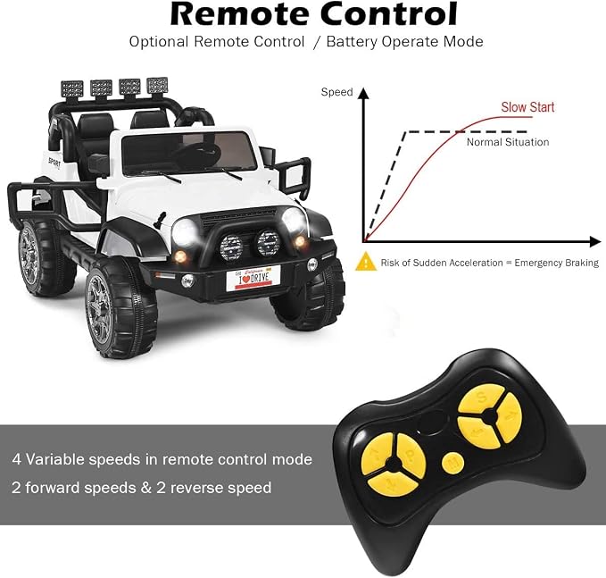 Costzon 2-Seater Ride on Truck, 12V Battery Powered Electric Vehicle Toy w/Storage, Remote Control, 3 Speed, LED Lights, MP3, Horn, Music, 2 Doors Open, Spring Suspension, Ride on Car for Kids(White)