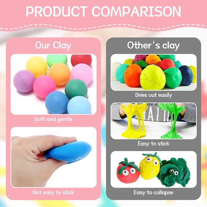 Ainiv Air Dry Clay Kit, 60 Colors DIY Model Magic Clay for Kids, Modeling Clay with 6 Sculpting Tools, Safe and Non-Toxic, Ultra Light Arts and Crafts Kits for Boys Girls, Best Gifts for Kids