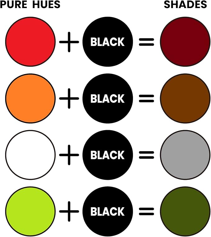 BOHS Black Foam Clay,3pcs 3.3 Lbs - Squishy,Soft, Air Dry -for School Project,Cosplay Mask, Slime Addition Supplies