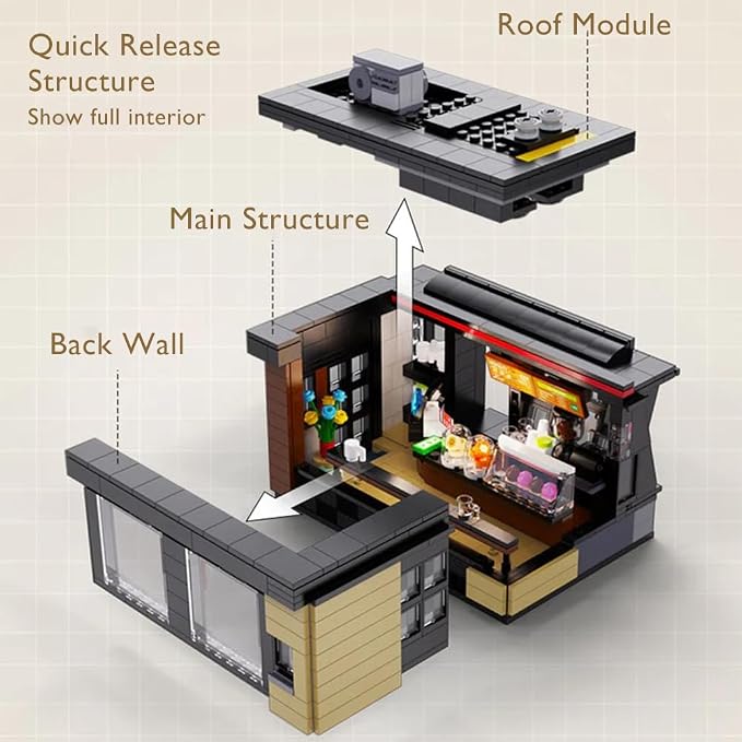 Coffee House Building Blocks Set with Lights, Detailed Street View Architecture Model, Café Interior & Accessories, Gift for Teens Adults 14+(768pcs)
