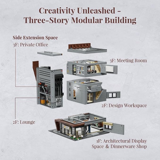 PANTASY Architecture Studio Building Set, Korean MOC Artist Ohsojang Collaboration, Modular 3-Story Modern Office with LED Lighting, Urban Street Scene Brick Model with 5 Minifigures