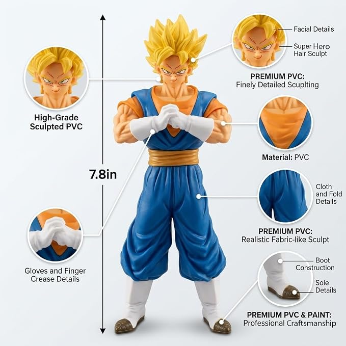 Anime Super Hero Action Figures Set, Collectible Warrior Figurines, 7.8Inch Energy Style Character Models for Display, Party Favors & Gift Collection (Blue)