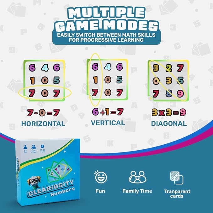 Numbers – Transparent Number Cards & Math Games, Math Classroom Resource & Preschool Learning Activities for Kids Ages 6+, Early Childhood Educational Gift for Boys and Girls, 2-6 Players