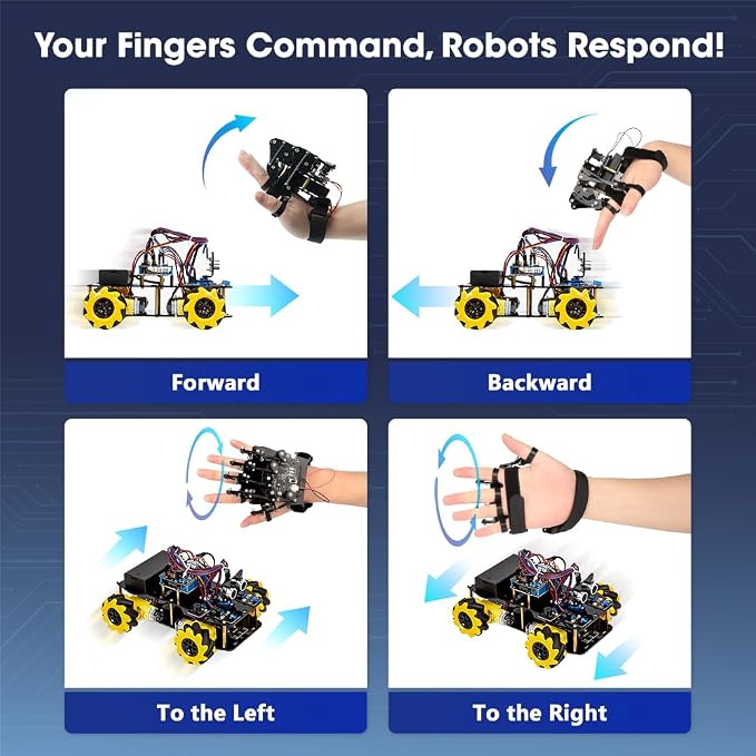 ESP32 Motion-Sensing Glove Supports Arduino, ACECode & Python，DIY Robotic Mechanical Hand STEM Toy Starter Kit Five Fingers Arm for Robot Kit Control, Science/Coding/Programming Set