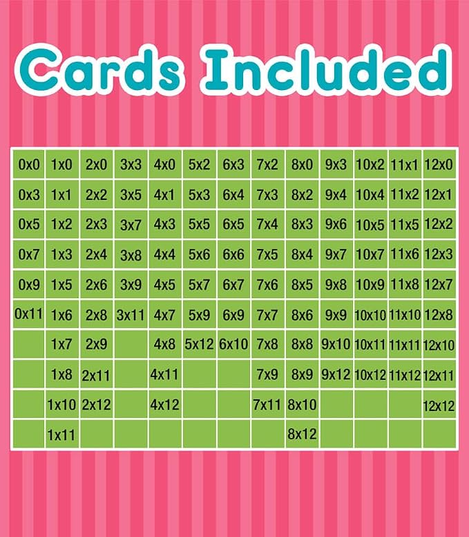 Carson Dellosa Division, Fractions, and Multiplication Flash Cards, 3 Sets of Flashcards, Math Games for Kids 8-12, 3rd Grade Mathematics Practice and Up