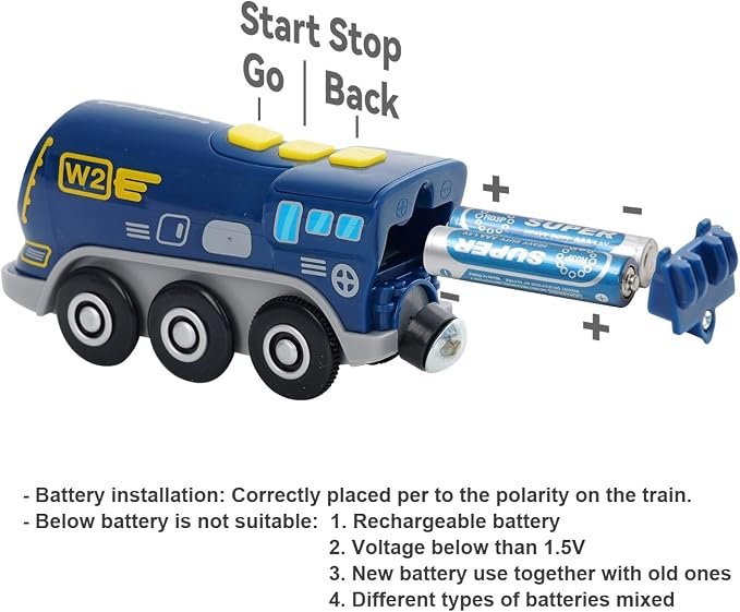 Train Toys Battery Operated Locomotive Trains for Wooden Track, Motorized Train for Toddlers with Magnetic Connection, Compatible with Thomas, Brio, Chuggington, Melissa and Doug