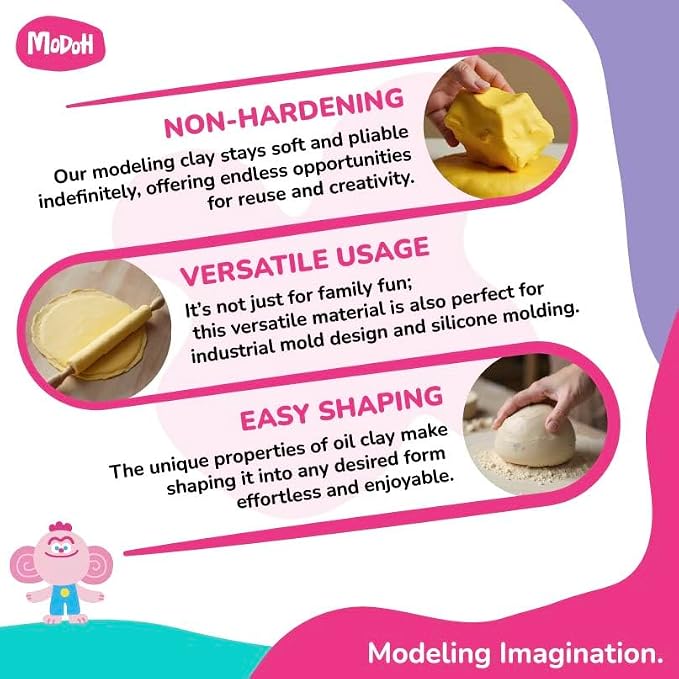 Plasticine Oil Based Modeling Clay Non Hardening Reusable Non Toxic No Bake Professional Oil Base Sulfur Free Sculpting (Terracotta, 2 Lbs)
