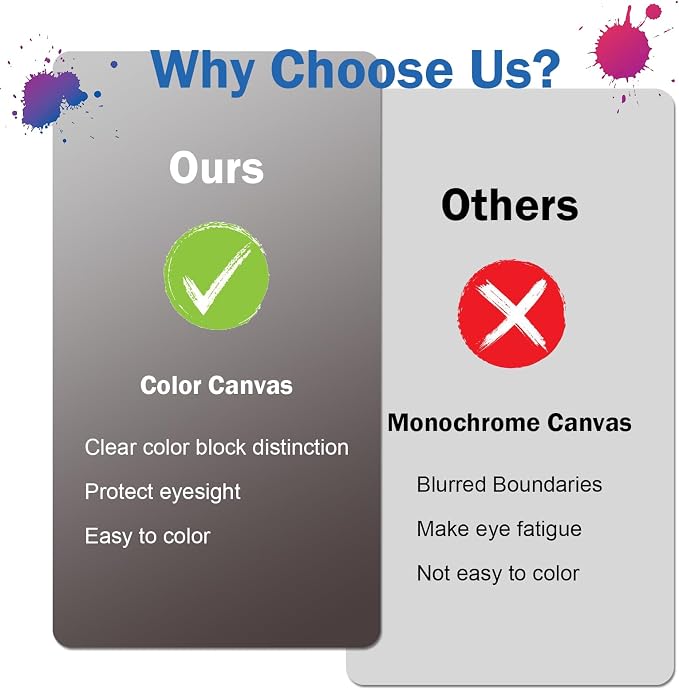 4 Pack Paint by Numbers Kit for Kids Paint by Number Kits Age 4-8 Painting Canvas for Kids Ages 8-12 Boys Framed Canvas Painting by Numbers Anime Drawing Kit Color by Numbers Kit for Kid 8x8 Inch