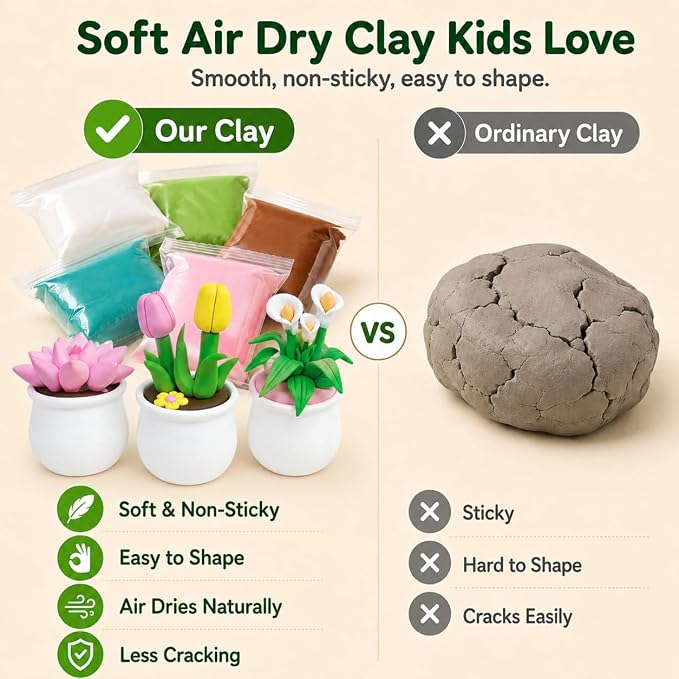 Air Dry Clay Kit for Kids, 12 Plants Modeling Magic Clay Sculpting Tools | Ultra-Light & Soft, Safe and Non-Sticky, DIY Flower Arts Craft Set, Home Party Favors Birthday Back to School Gift for Age 3+