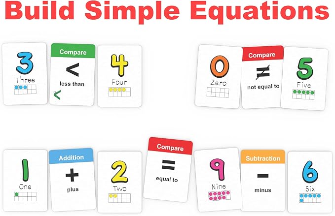 Number Slap Jack a Math Card Game for Kids Ages 4 and Up | The Easy Way to Learn Numbers 0-20 | 4 Fun Ways to Play | Featuring Ten Frames and Operator Cards <>,+,-,= | PreK - 1st Grade