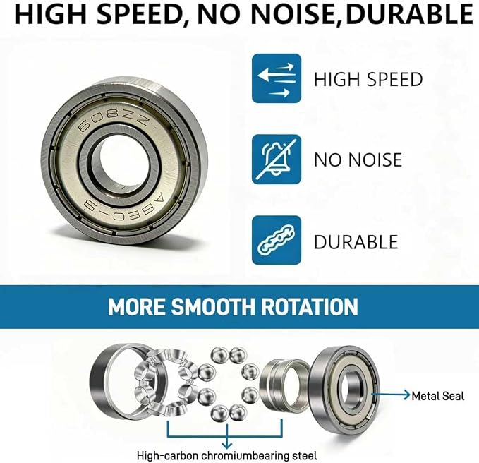 Pro Kick Scooter Replacement Wheels 100mm Pair - High-Speed Smooth Bearings Installed, Heavy Duty PU Wheels for Universal Scooter Repair (Black)