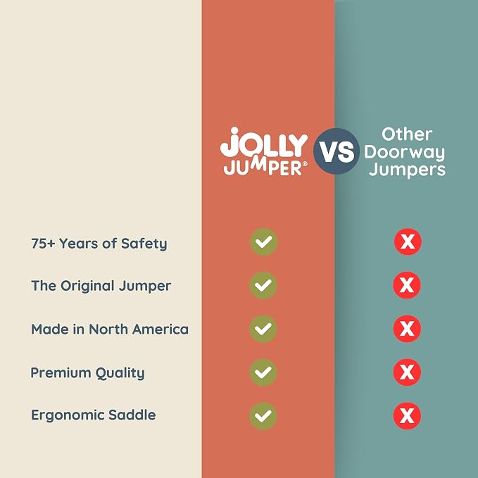 Jolly Jumper Iconic (Black), Doorway Baby Jumper, Indoor Exercise Saddle Seat, Adjustable Height, for Infants up to 28lbs, No Stand Required