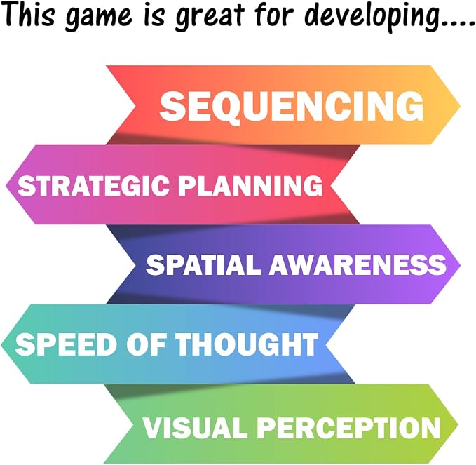 The Genius Square from The Happy Puzzle Company – Game of The Year Award Winner, 60000+ Solutions STEM Puzzle Game. Roll Dice, Race Your Opponent to Fill Grid with Different Shapes!