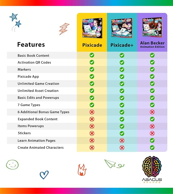 Abacus Brands Pixicade! Turn Drawings Into Playable Video Games! | Doodle & Draw, Snap Play & Share Instant Video Games! | Mobile Video Game Maker and Creation Studio!