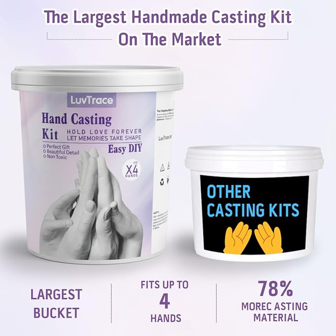 LUVTRACE Hand Casting Kit fot Family&Couples Easy DIY Plaster Mold Kit Practice Kit, Romantic Keepsake Gift for Anniversary, Wedding, Birthday, Valentine’s Day,Non-Toxic,Safe for Adults