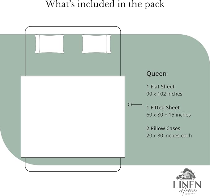 Linen Home 100% Cotton Percale Sheets Queen Size, Frosty Green, Deep Pocket, 4 Pieces Set- 1 Flat, 1 Fitted and 2 Pillowcases, Crisp Cool and Long Staple Strong Bed Linen