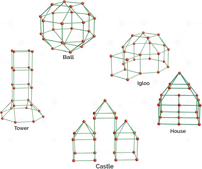 Awsoo Fort Building Kit for Kids 3 4 5 6 7 Glow in The Dark STEM Building Toys Indoor Outdoor Play Tent for Kids Construction Toys with 52 Poles and 24 Connecting Ball