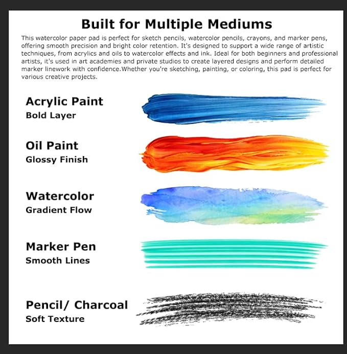 Soucolor 40 Sheets Watercolor Paper Pad, 9"x12" Water Color Paper, 140lb/300gsm Artist Painting Drawing Paper Book, Art Supplies for Adults, Watercolor Paint Set, Sketchbook, Journal, Notebook