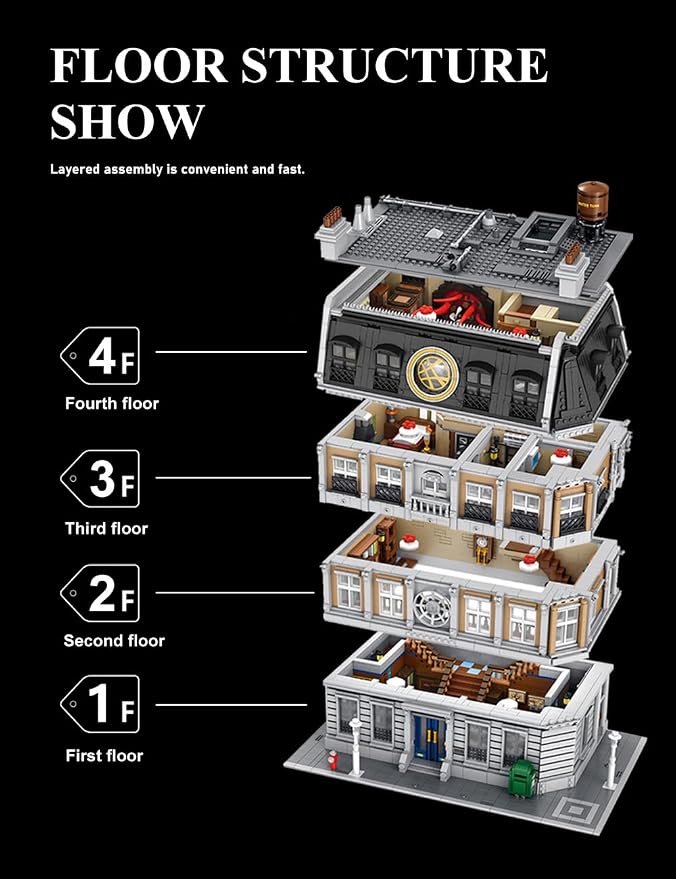 New York Sanctorum Sanctums Architecture Modular Bulding Set with Light, Movie Themed Scenes Building Sets, Collectible or Home Office Display, Ideas Gift for Adult and Film Fans（6619pcs）