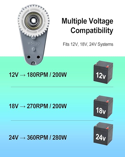2Pcs 24 Volt RS775 High-Speed Motor Gearbox for Kids Ride-On Car, 280W Powerful Drive Engine, 360RPM Output, Durable DIY Upgrade Replacement for 18V/24V Power Wheel Toy Cars