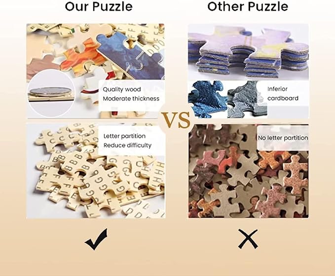 Jesus Holding My Hand Christ 500 Piece Jigsaw Puzzle Jigsaw Puzzles for Adults Children The Young Jigsaw Puzzles for Adult Puzzle Game 500 Piece Toys Gift