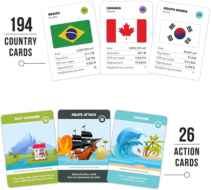 The World Game - Fun Geography Board Game - Educational Game for Kids & Adults - Cool Learning Gift Idea for Teenage Boys & Girls, 2-5 Players