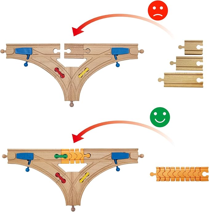 Wooden Train Track Accessories Set,10 pcs Train Track Connector,Compatible with All Major Brands Train Tracks,Christmas Birthday Gift for Boys Girls,Train Toys Expansion Pack for Kids Ages 3+