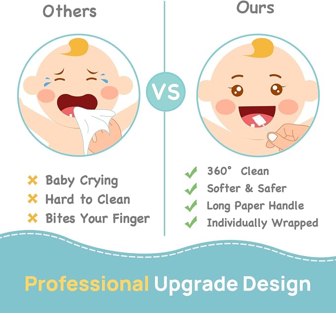 Papablic Baby Tongue Cleaner, Baby Oral Cleaner, Disposable Infant Mouth Cleaner Newborn, Upgrade Gum Cleaner with Paper Handle for Infants Ages 0-2 Years, 40 Pack