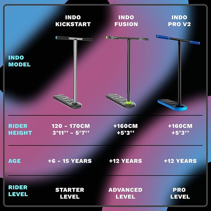 in Do the Trick - Trick Scooter for Teenagers & Adults - 12 Years - Trampoline Scooter Ideal for Trampoline Stunt Exercises, Professionals & Beginners - Indoor & Outdoor Freestyle