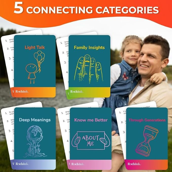 QUOKKA Conversation Cards Game – Family Edition – 500 Questions – Original Version – Share Thoughts – Fun Talking Board Game for Family Night