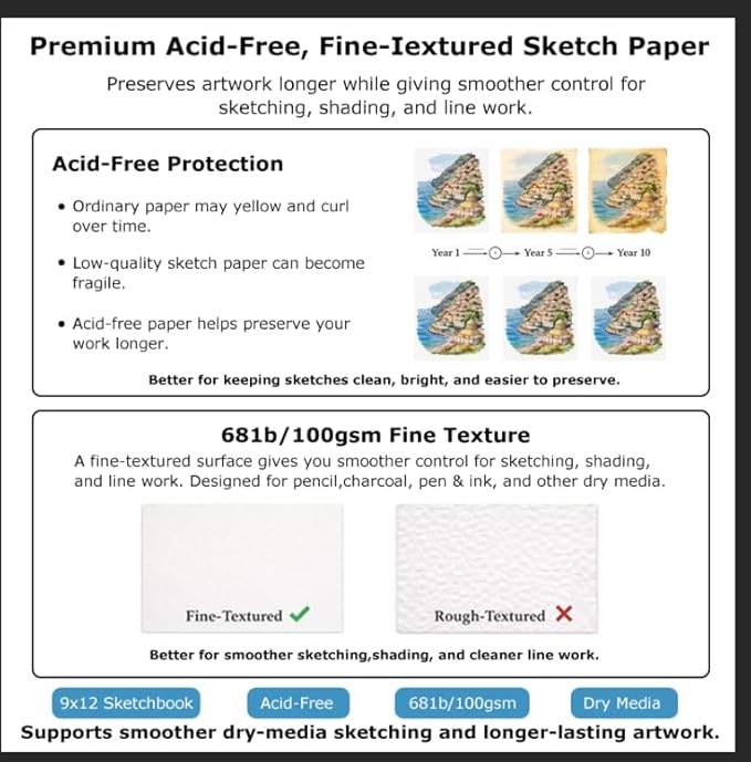 Soucolor 9" x 12" Sketch Book,Top Spiral Sketch Pad,100 Sheets 68lb Acid-Free Sketchbook Drawing Paper Supplies for Pencil & Charcoal Sketching, Art Supplies for Kids, Adults & Beginners
