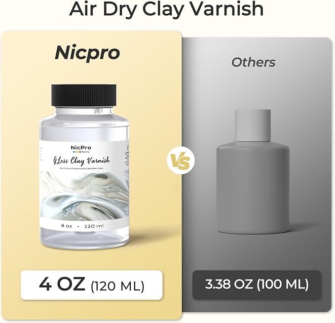 Nicpro Air Dry Clay Varnish (4.06 oz, 120 ml), Air Dry Clay Glaze Sealant for Pottery, Air Dry Clay, Acrylic Paint, Waterproof Prevent Clay Sculpture Scratches, Cracking, Wear- High Gloss Effect