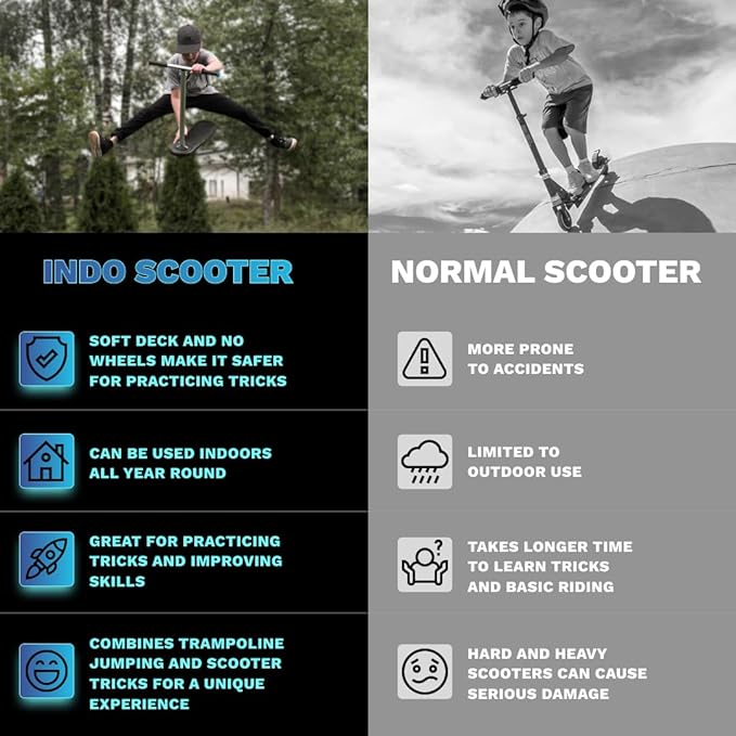 in Do the Trick - Trick Scooter for Teenagers & Adults - 6-15 Years - Trampoline Scooter Ideal for Trampoline Stunt Exercises, Professionals & Beginners - Indoor & Outdoor Freestyle