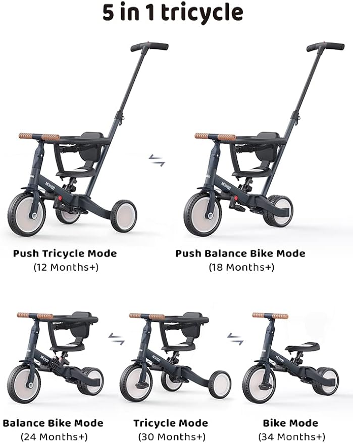 newyoo TR008 Tricycle for Toddlers 1-3, 5 in 1 Baby Balance Bike, Christmas and Birthday Gift for Boy and Girl, Toddler Bike with Parent Push Handle & Safety Guard, Dark Gray, TR008