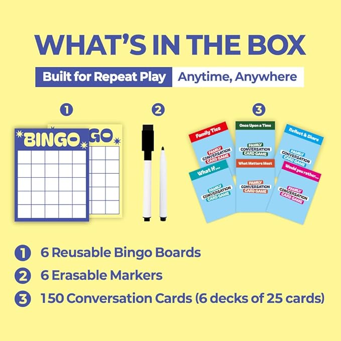 ConvoCards – 150 Family Conversation Cards with Bingo Boards, Fun Dinner Table Game with 6 Categories of Engaging Questions for Kids, Teens & Adults to Connect, Game Night & Road Trip Group Activity