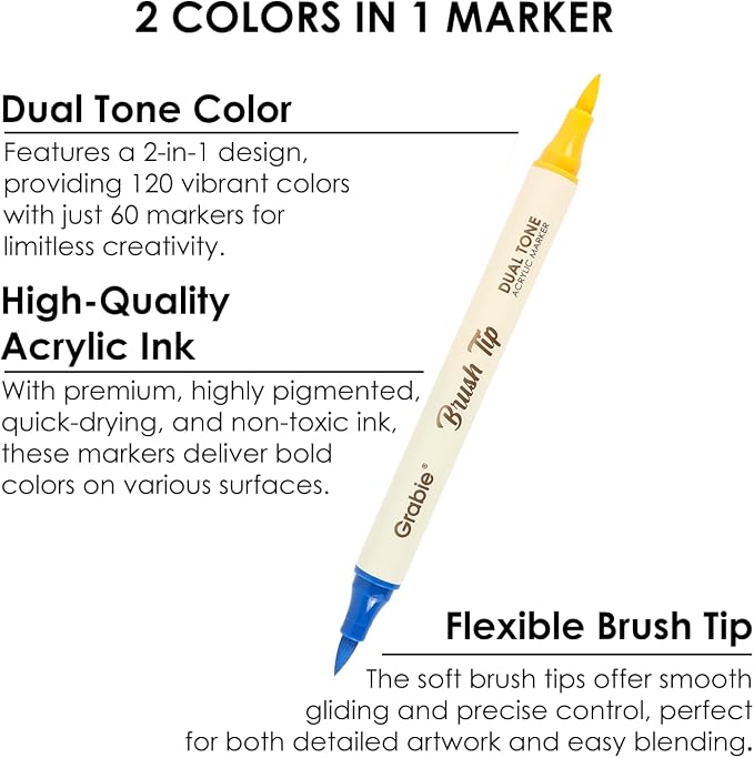 Grabie Trace and Color Drawing Kit, Beginner Friendly All-in-One Tracing Art Set with Acrylic Dual Tip Markers, 15 Pre-Printed Designs, Vellum Paper, Creative Hobby Kit, Artist Collaboration Yeti