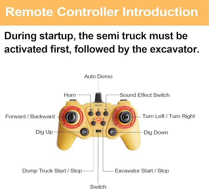 RC Semi Truck and Trailer & Excavator Toy Set - 11CH 24.6" Dual Control Mode Remote Control Engineering Vehicle with Sound & Lights, 2.4Ghz Flatbed Truck with Excavator Toys, Great Gift for Kids Boys