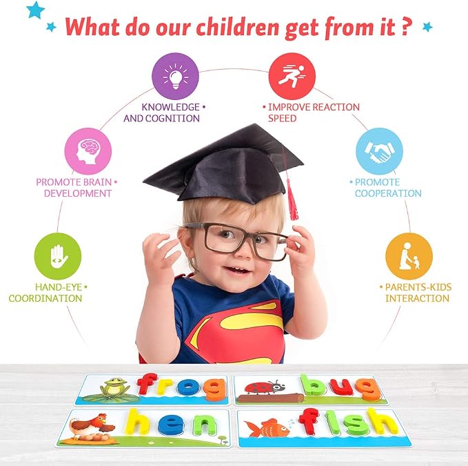 KMUYSL Learning Toys for 3 4 5 6 Years Old Boys and Girls - See & Spell CVC Word Builders with Alphabet Cards for Kids, Preschool Learning Activities Toys, Idea Birthday Gifts for Age 3-5 4-6 Kids