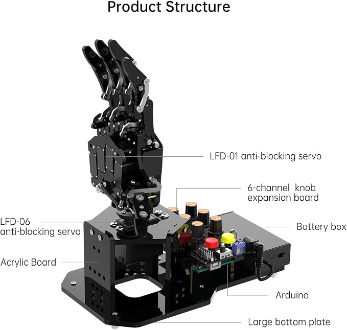 Robot Hand with Arduino Open Source AI Bionic Robotic Hand Five Fingers Solely Movement Mechanical Arm DIY Smart Robot & Engineering Kits, Science/Coding/Programming Set, Starter Kit