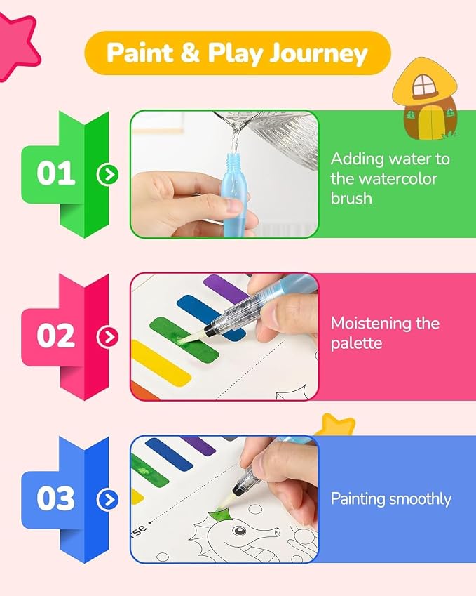 TECJOE 3 Pack Paint with Water Coloring Books for Toddlers, Mess Free Watercolor Painting Set with 6 Brushes, Travel Art Craft Toys Birthday Gifts for Kids Ages 3-8, Princess, Dinosaur & Forest