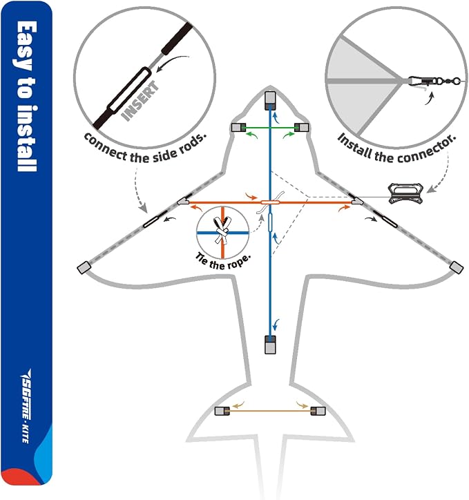 SGftre Complete Kite with Handle, Line & Accessories,Easy to Fly for Kids & Adults, Perfect for Beach, Park, Family Outdoor Activities