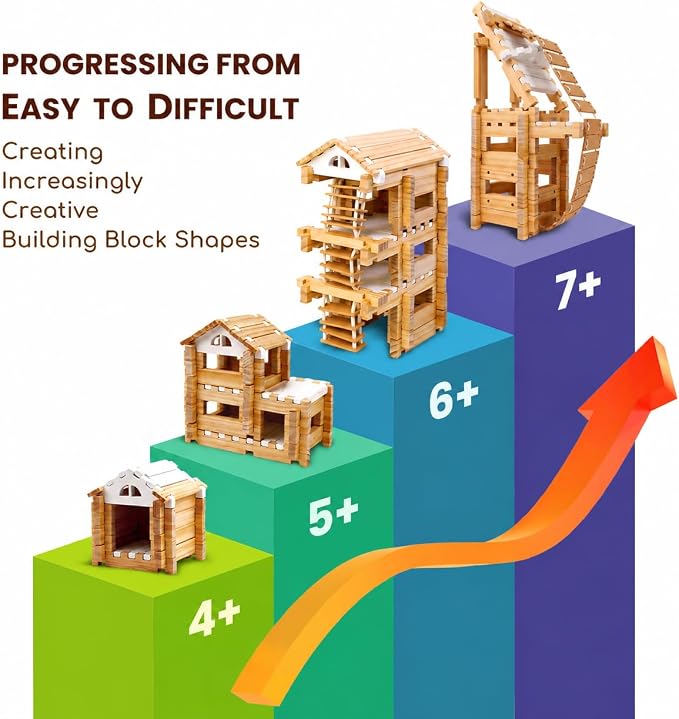 Jovi-mindly＆Notchies 96 PCS Wooden Blocks Wooden Toys with Storage Bag, Preschool Learning Toys Wood Blocks Building for Kids Ages 4-8 Creative Construction Game,FSC Certified,Birthday Toys Gifts