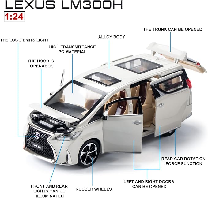 Diecast Metal Model Car-1:24 Scale with Sound and Light, Kids Age 3+ Years. (White)